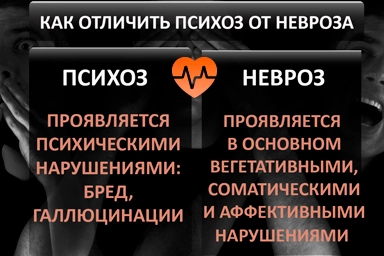 Лечение психоза в Кондрово