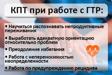 Лечение тревожного расстройства в Кондрово